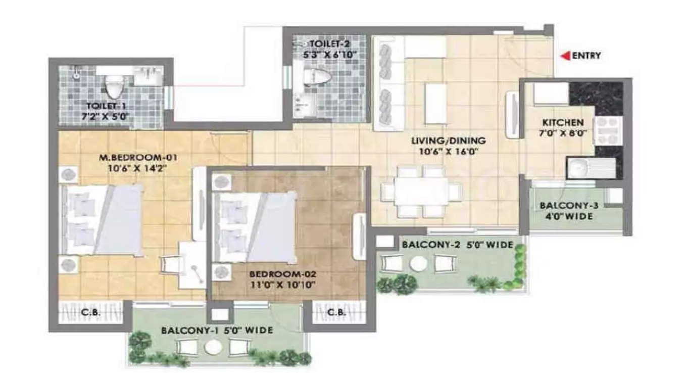 2 BHK