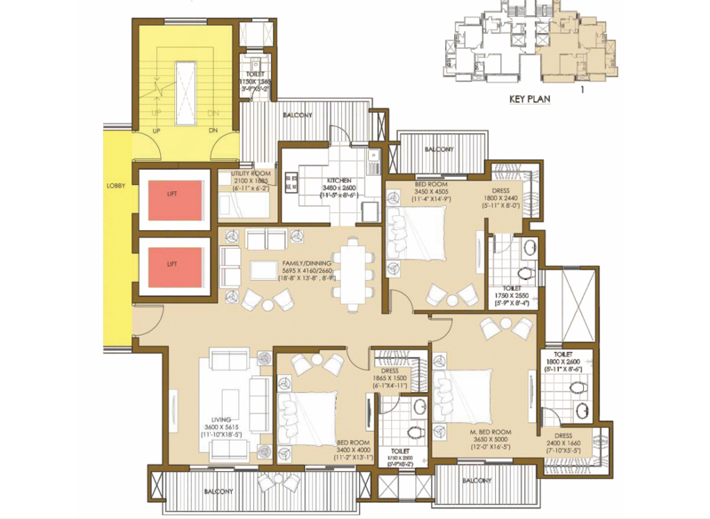 3 BHK