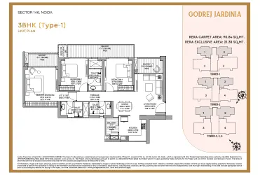 3 BHK
